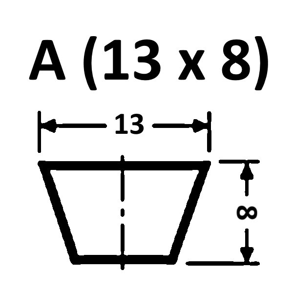 Профиль "А"